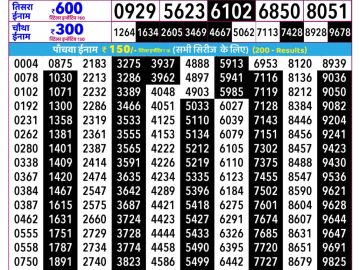 Rajshree Shani lottery 02:25 PM 18.07.2026