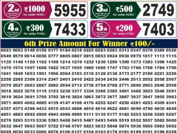 Labh laxmi Lottery Result 4PM 19.07.2026