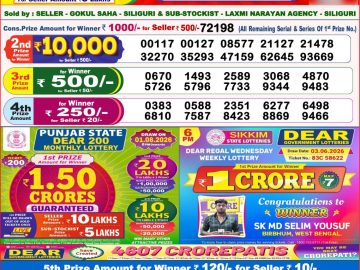 Dear lottery 8 PM Result 19.07.2026
