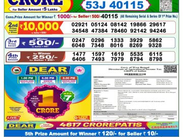 Dear lottery 1 PM Result 20.07.2026