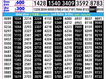 Rajshree Som lottery 02:25 PM 20.07.2026