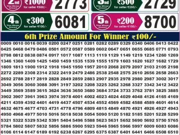 Labh laxmi Lottery Result 4PM 20.07.2026