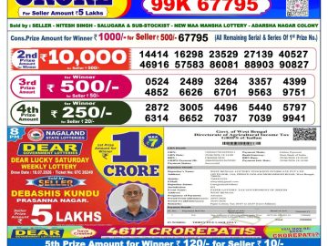 Dear lottery 6 PM Result 20.07.2026