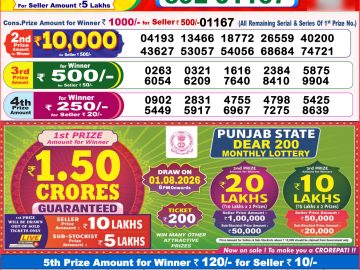 Dear lottery 8 PM Result 20.07.2026