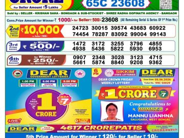 Dear lottery 1 PM Result 21.07.2026