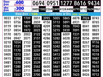 Rajshree Mangal lottery 02:25 PM 21.07.2026