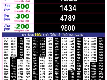 Rajshree 10 Evening lottery 05.40 PM 21.07.2026