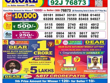 Dear lottery 8 PM Result 21.07.2026