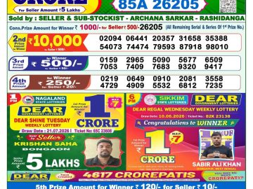 Dear lottery 1 PM Result 23.07.2026