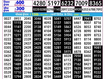 Rajshree Guru lottery 02:25 PM 23.07.2026