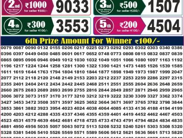 Labh laxmi Lottery Result 4PM 23.07.2026