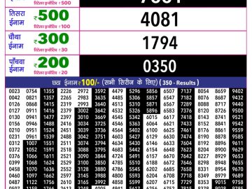 Rajshree 10 Evening lottery 05.40 PM 23.07.2026
