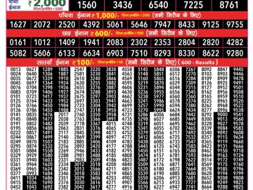 Rajshree 50 Monthly lottery 06.30PM 23.07.2026