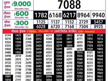 Rajshree Thursday Weekly lottery 08.00PM 23.07.2026