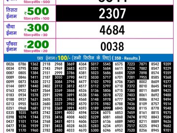 Rajshree Guru Weekly lottery 09.00PM 23.07.2026