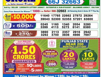 Dear lottery 1 PM Result 24.07.2026