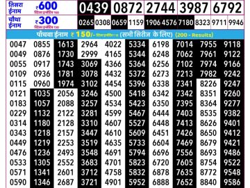 Rajshree Shukra lottery 02:25 PM 24.07.2026