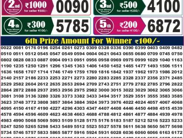 Labh laxmi Lottery Result 4PM 24.07.2026