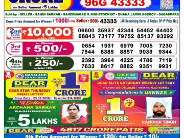 Dear lottery 6 PM Result 24.07.2026