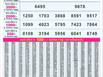 Dear 50 lottery Result 24.07.2026 6:30PM