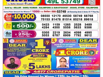 Dear lottery 8 PM Result 24.07.2026