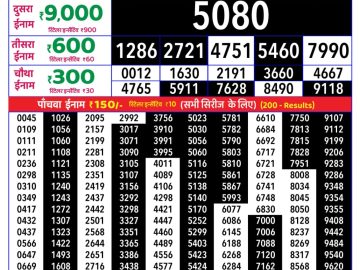 Rajshree Friday Weekly lottery 08.00PM 24.07.2026