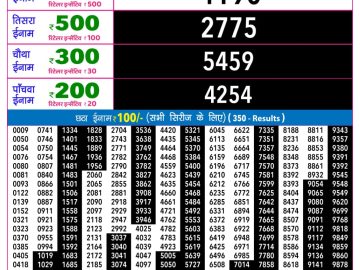 Rajshree Shukra Weekly lottery 09.00PM 24.07.2026