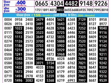 Rajshree Ravi lottery 02:25 PM 26.07.2026
