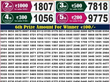 Labh laxmi Lottery Result 4PM 26.07.2026