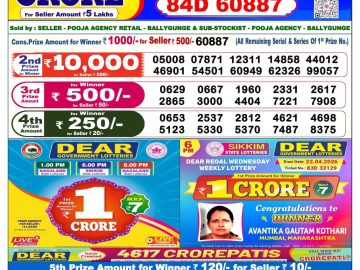 Dear lottery 6 PM Result 26.07.2026