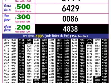 Rajshree 10 Evening lottery 05.40 PM 26.07.2026
