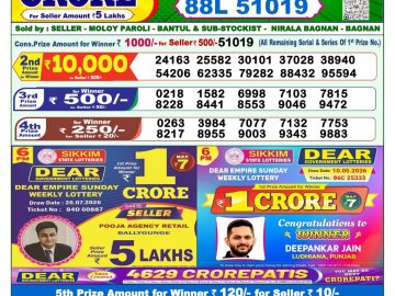 Dear lottery 1 PM Result 29.07.2026