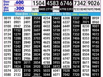 Rajshree Budh Lottery 02:25 PM 29.07.2026