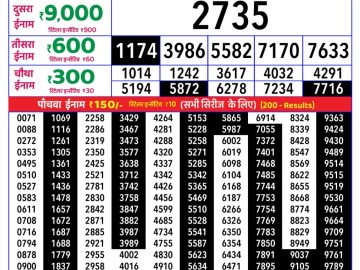 Rajshree Wednesday Weekly lottery 08.00PM 29.07.2026