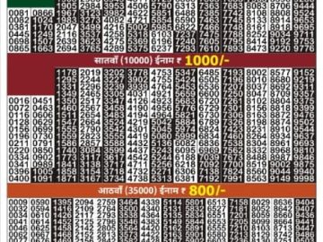 Golden 500 Monthly lottery 06.30PM 29.07.2026