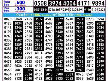Rajshree Guru Lottery 02:25 PM 30.07.2026