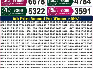 Labh laxmi Lottery Result 4PM 31.07.2026