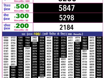 Rajshree 10 Evening lottery 05.40 PM 31.07.2026