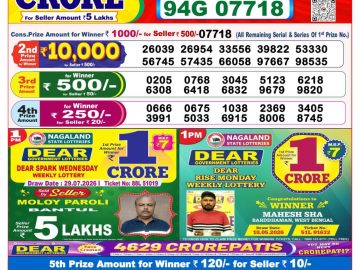 Dear lottery 8 PM Result 31.07.2026