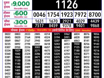 Rajshree Wednesday Weekly lottery 08.00PM 08.07.2026
