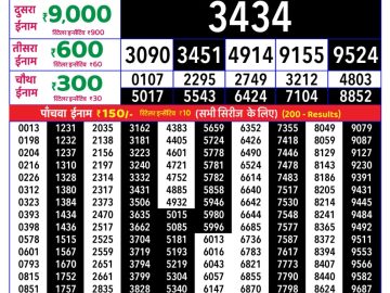 Rajshree Friday Weekly lottery 08.00PM 10.07.2026