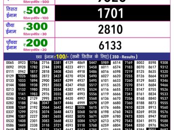 Rajshree 10 Evening lottery 05.40 PM 24.07.2026