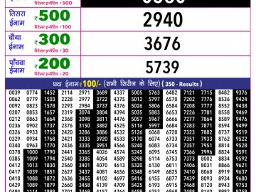 Rajshree 10 Evening lottery 05.40 PM 14.07.2026