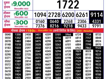 Rajshree Friday Weekly lottery 08.00PM 03.07.2026