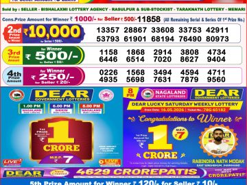 Dear lottery 8 PM Result 30.07.2026