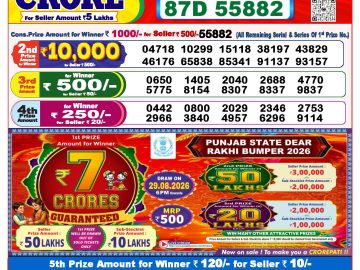 Dear lottery 8 PM Result 10.08.2026