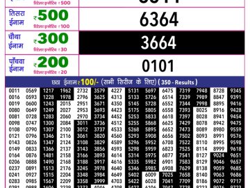 Rajshree 10 Evening lottery 05.40 PM 24.08.2026