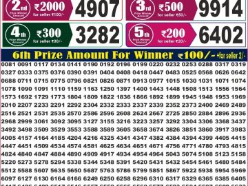 Labh laxmi Lottery Result 4PM 10.08.2026