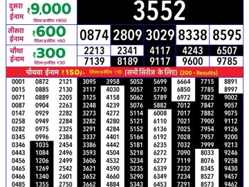 Rajshree Friday Weekly lottery 08.00PM 07.08.2026