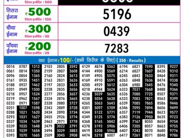 Rajshree Som Weekly lottery 09.00PM 03.08.2026